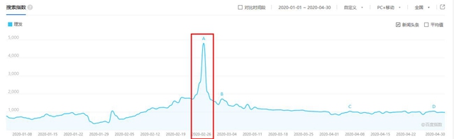 “进来吃个饭吧，否则咱俩都会饿死”